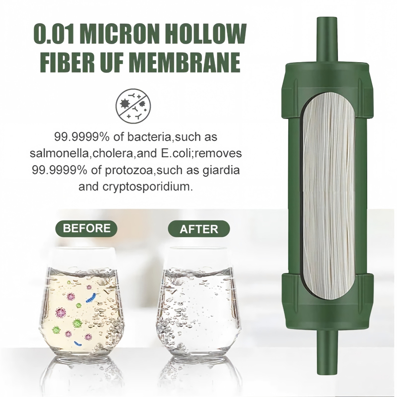 Outdoor Mini Water Filter Stra - Water Purification Straw review and price