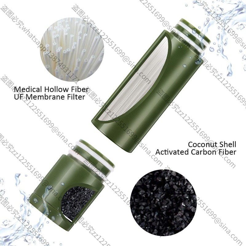 Suitable for Outdoor Water Pur - Water Purification Straw review and price