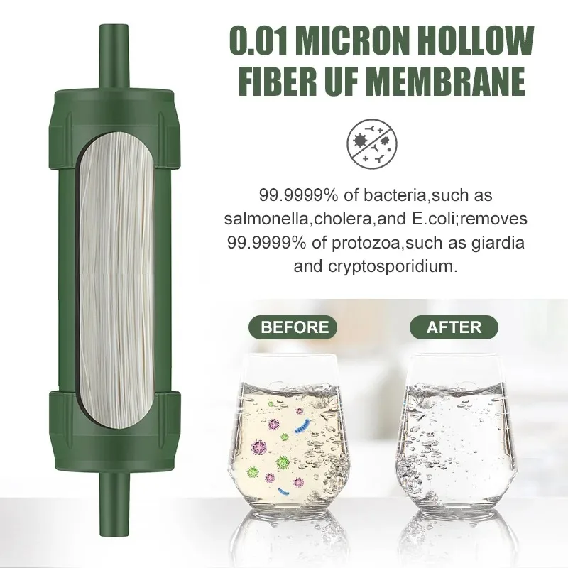 1PC Outdoor Mini Water Filter  - Water Purification Straw review and price