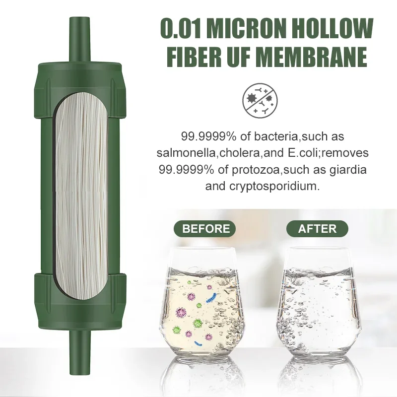 Westtune Outdoor Mini Water Fi - Water Purification Straw review and price