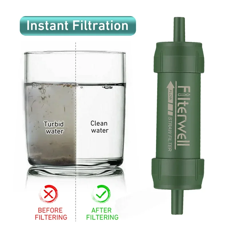 Westtune Outdoor Mini Water Fi - Water Purification Straw review and price