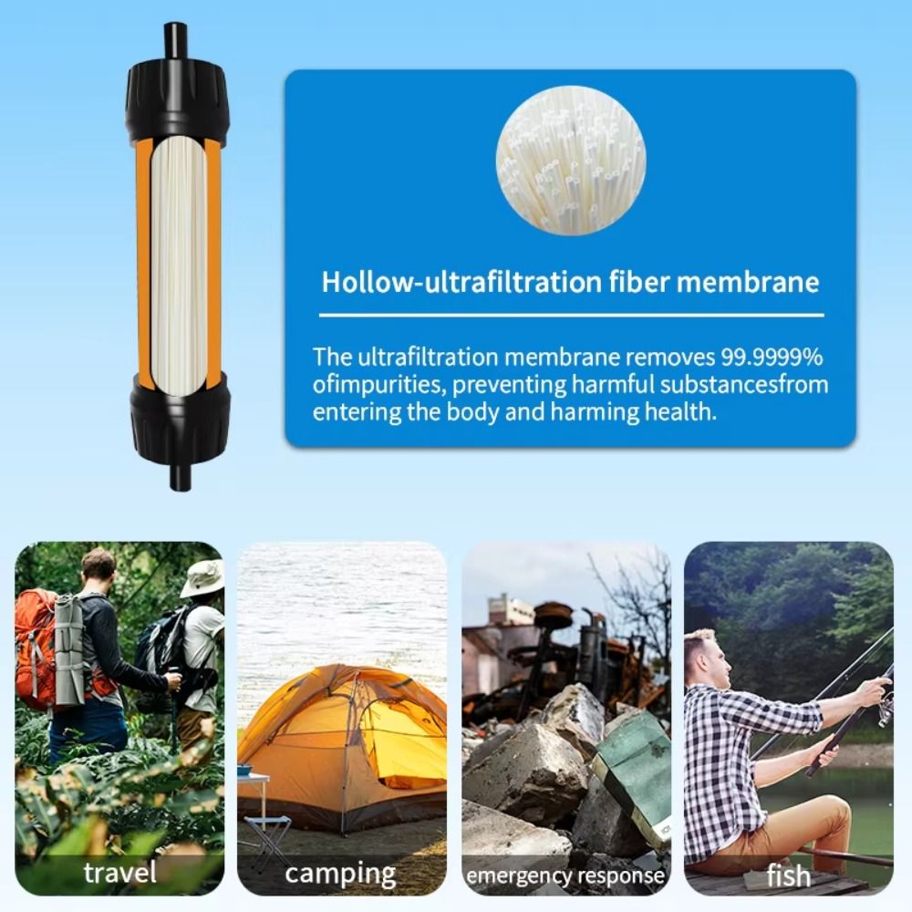 Mini Mini Water Filter Straw P - Water Purification Straw review and price